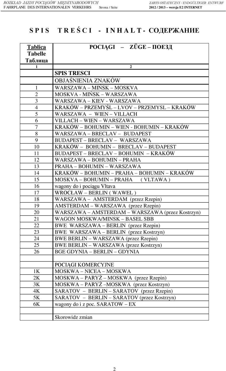 KRAKÓW BOHUMIN BRECLAV BUDAPEST 11 BUDAPEST BRECLAV BOHUMIN KRAKÓW 12 WARSZAWA BOHUMIN PRAHA 13 PRAHA BOHUMIN WARSZAWA 14 KRAKÓW BOHUMIN PRAHA BOHUMIN KRAKÓW 15 MOSKVA BOHUMIN PRAHA ( VLTAWA ) 16