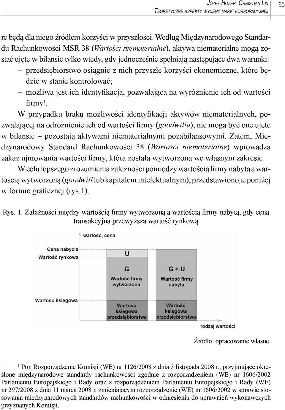 przedsiębiorstwo osiągnie z nich przyszłe korzyści ekonomiczne, które będzie w stanie kontrolować; możliwa jest ich identyfikacja, pozwalająca na wyróżnienie ich od wartości firmy 1.