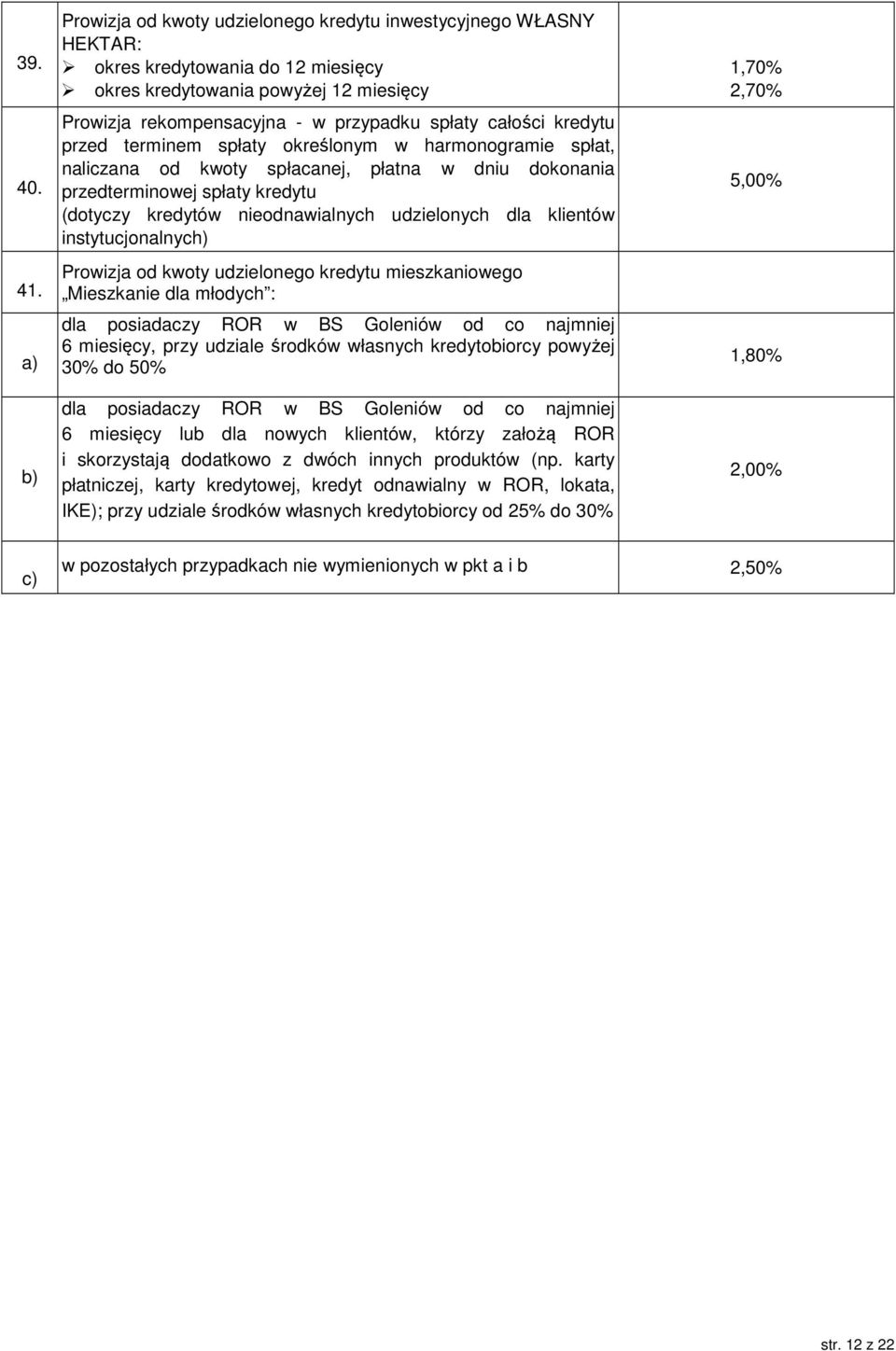 całości kredytu przed terminem spłaty określonym w harmonogramie spłat, naliczana od kwoty spłacanej, płatna w dniu dokonania przedterminowej spłaty kredytu (dotyczy kredytów nieodnawialnych