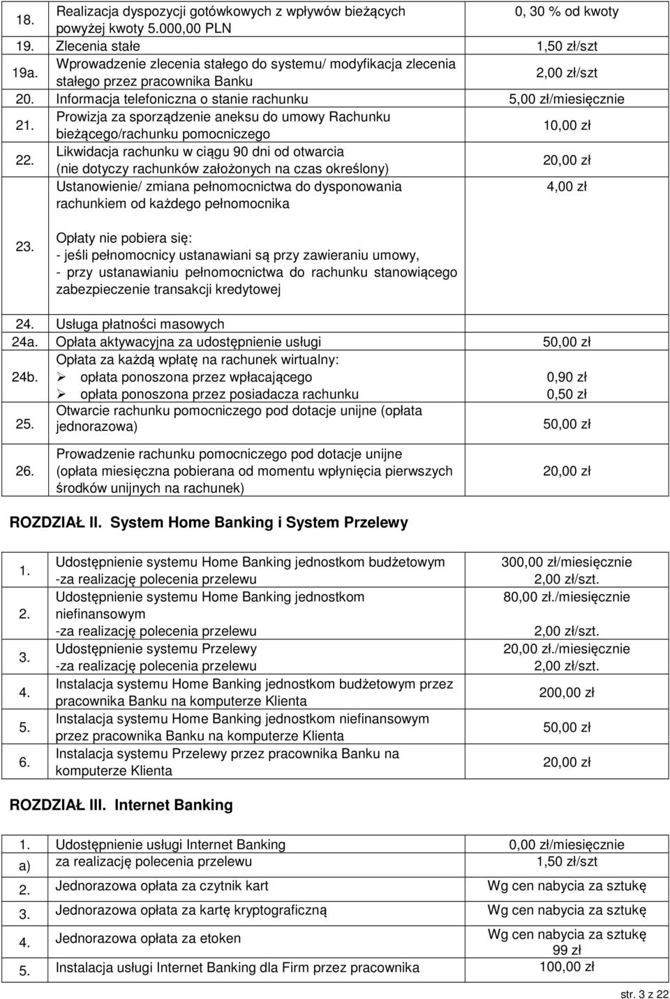 Prowizja za sporządzenie aneksu do umowy Rachunku bieżącego/rachunku pomocniczego 10,00 zł 22.