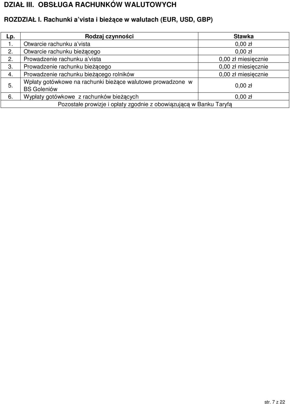 Prowadzenie rachunku bieżącego 0,00 zł miesięcznie 4. Prowadzenie rachunku bieżącego rolników 0,00 zł miesięcznie 5.