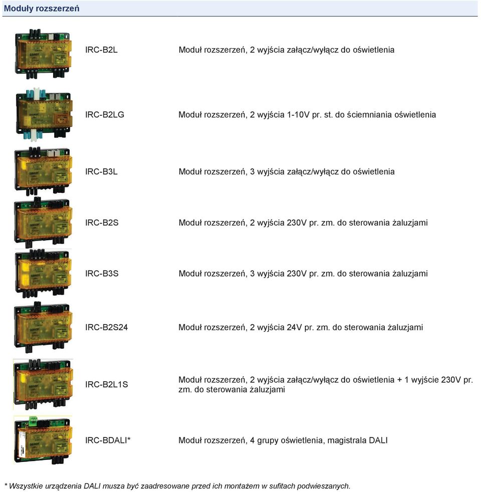 do sterowania żaluzjami IRC-B3S Moduł rozszerzeń, 3 wyjścia 230V pr. zm.