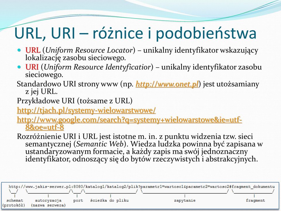 Przykładowe URI (tożsame z URL) http://tjach.pl/systemy-wielowarstwowe/ http://www.google.com/search?