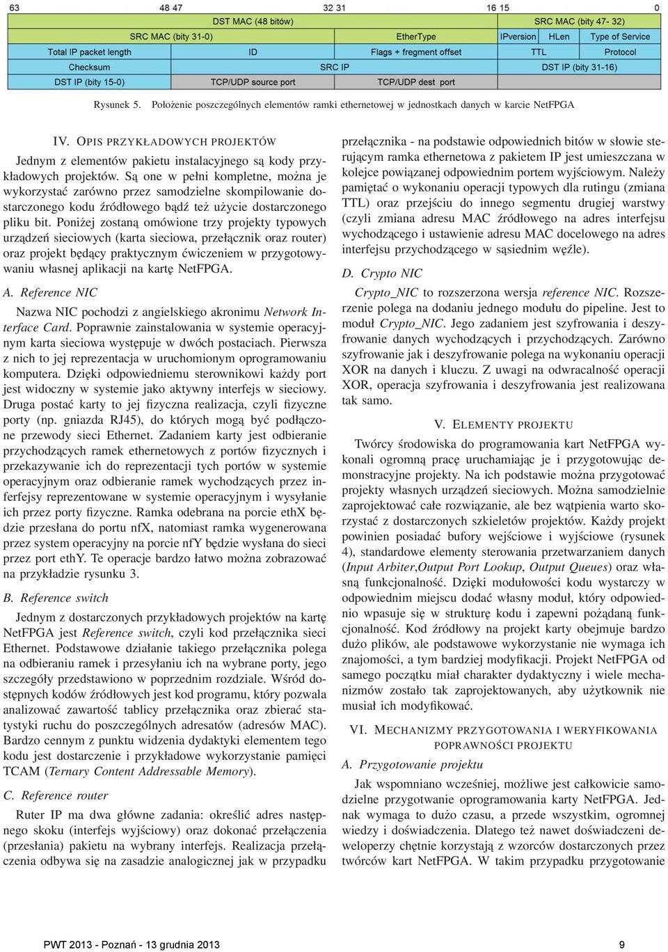 Są one w pełni kompletne, można je wykorzystać zarówno przez samodzielne skompilowanie dostarczonego kodu źródłowego bądź też użycie dostarczonego pliku bit.