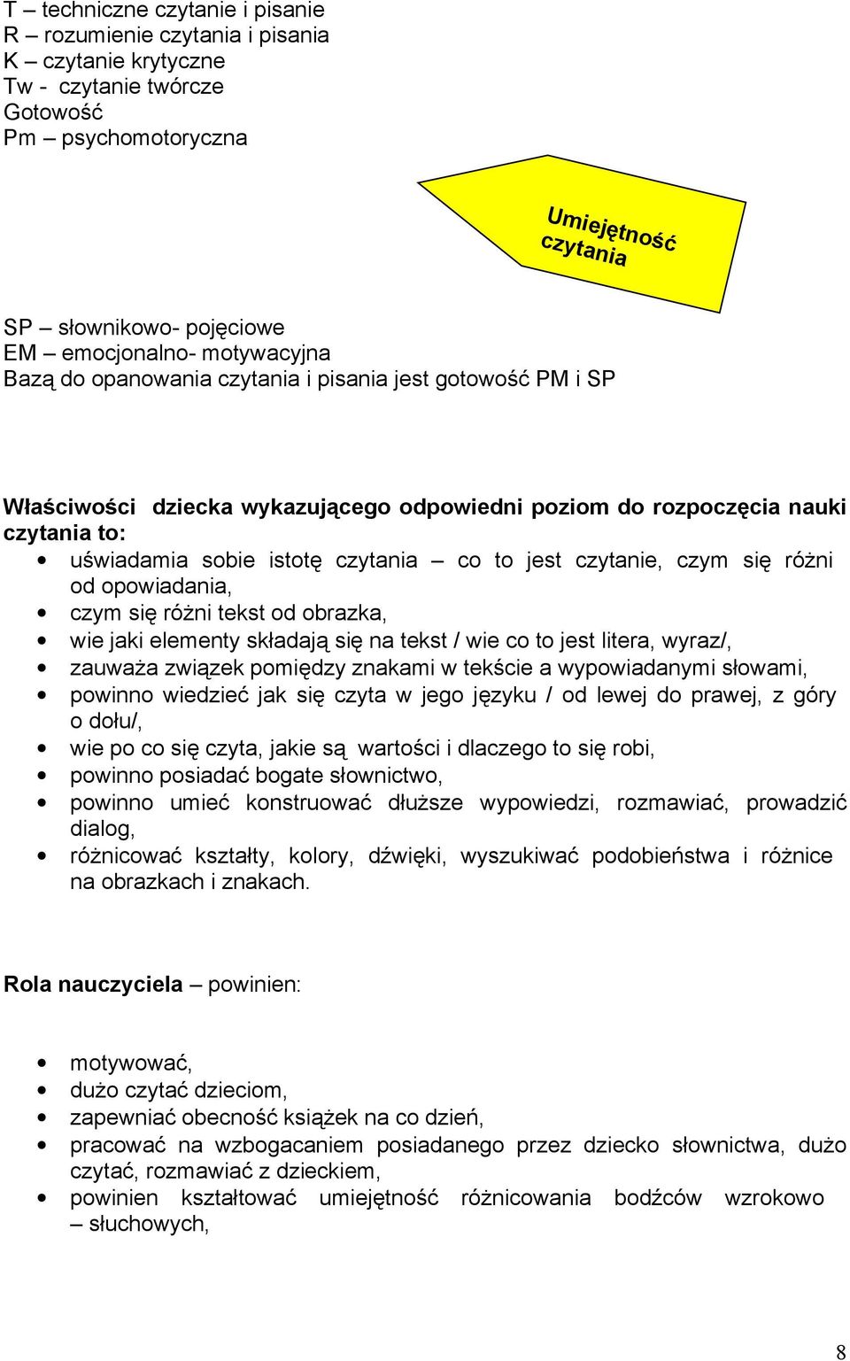 jest czytanie, czym się różni od opowiadania, czym się różni tekst od obrazka, wie jaki elementy składają się na tekst / wie co to jest litera, wyraz/, zauważa związek pomiędzy znakami w tekście a