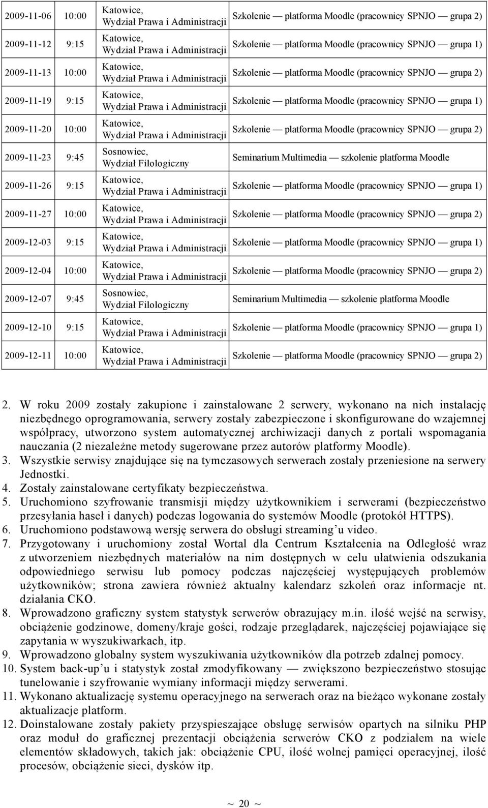 Prawa i Administracji Sosnowiec, Wydział Filologiczny Katowice, Wydział Prawa i Administracji Katowice, Wydział Prawa i Administracji Katowice, Wydział Prawa i Administracji Katowice, Wydział Prawa i