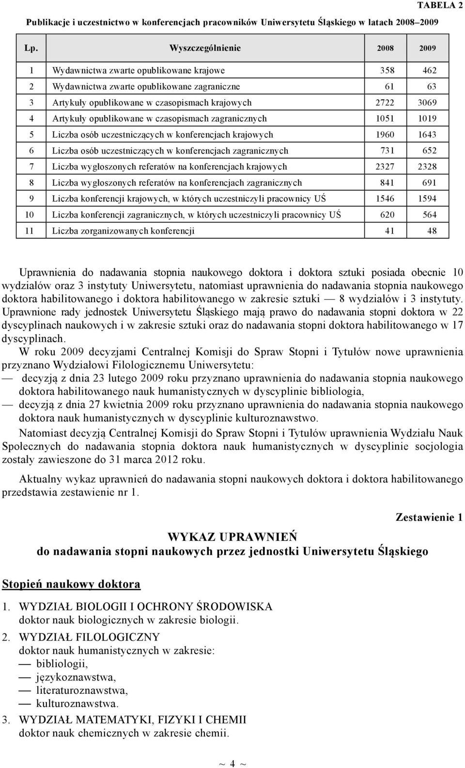 opublikowane w czasopismach zagranicznych 1051 1019 5 Liczba osób uczestniczących w konferencjach krajowych 1960 1643 6 Liczba osób uczestniczących w konferencjach zagranicznych 731 652 7 Liczba