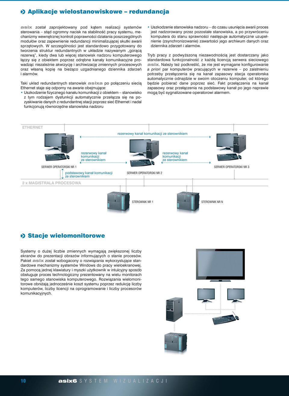 W szczególnoêci jest standardowo przygotowany do tworzenia struktur redundantnych w układzie nazywanym goràcà rezerwà, kiedy dwa lub wi cej stanowisk nadzoru komputerowego łàczy si z obiektem poprzez