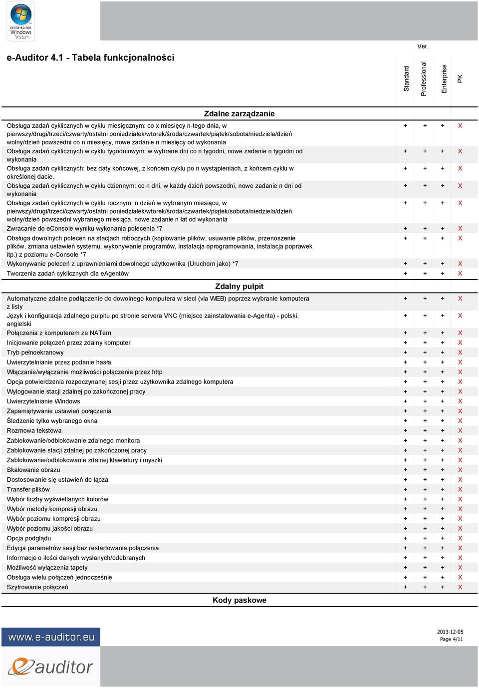 cyklicznych: bez daty końcowej, z końcem cyklu po n wystąpieniach, z końcem cyklu w określonej dacie.