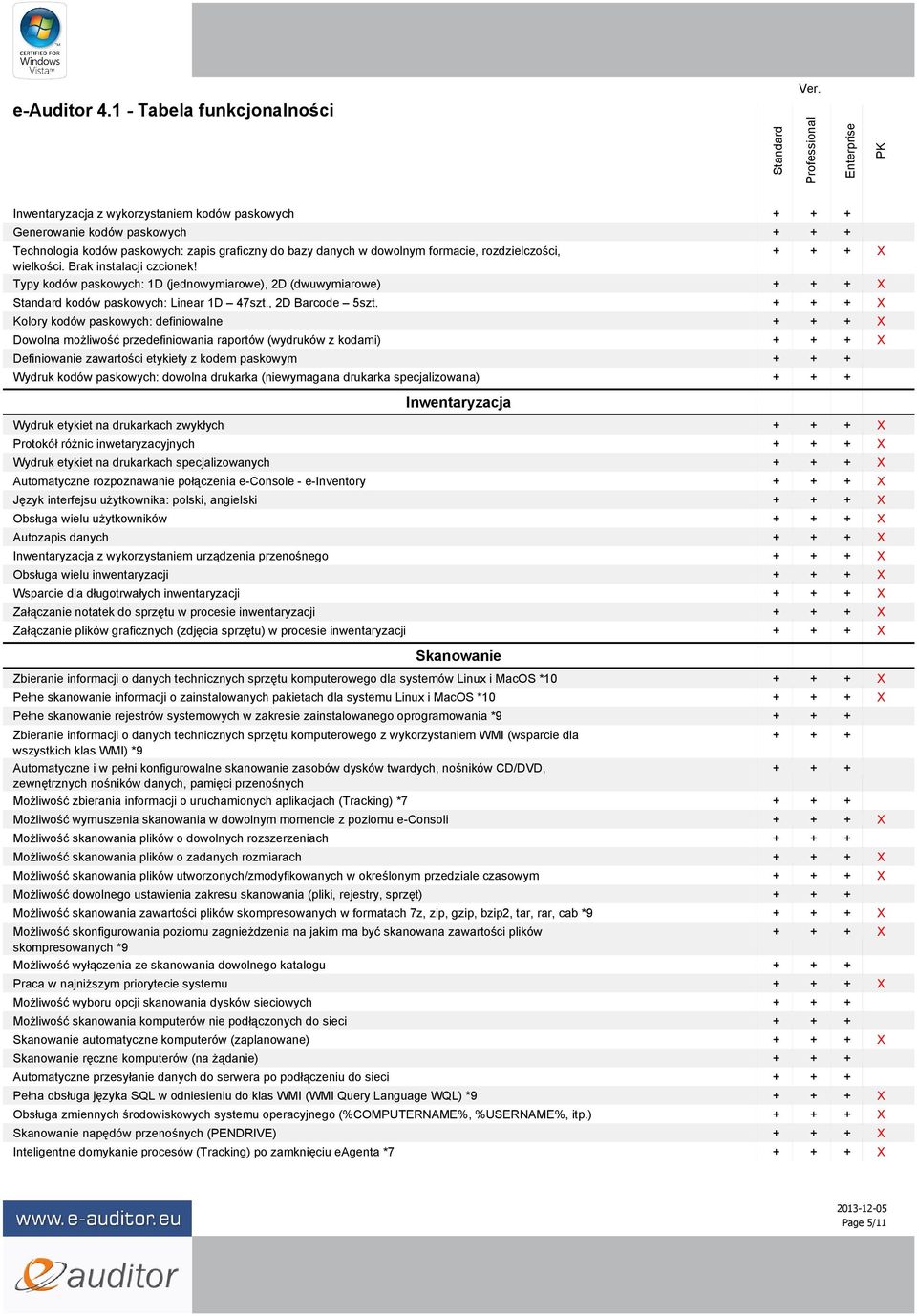 Kolory kodów paskowych: definiowalne Dowolna możliwość przedefiniowania raportów (wydruków z kodami) Definiowanie zawartości etykiety z kodem paskowym Wydruk kodów paskowych: dowolna drukarka