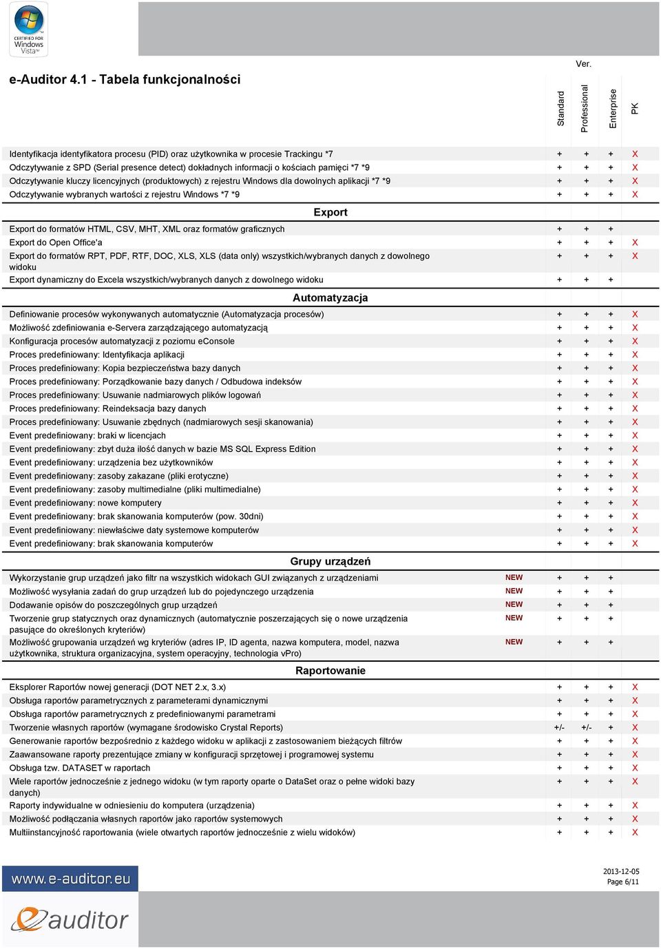 graficznych Export do Open Office'a Export do formatów RPT, PDF, RTF, DOC, LS, LS (data only) wszystkich/wybranych danych z dowolnego widoku Export dynamiczny do Excela wszystkich/wybranych danych z