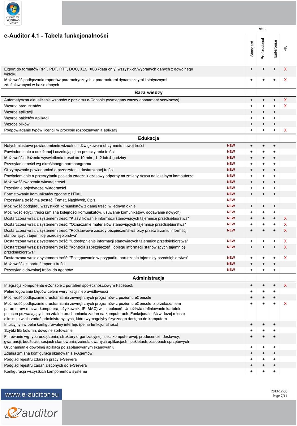 Wzroce plików Podpowiadanie typów licencji w procesie rozpoznawania aplikacji Edukacja Natychmiastowe powiadomienie wizualne i dźwiękowe o otrzymaniu nowej treści Powiadomienie o odłożonej i