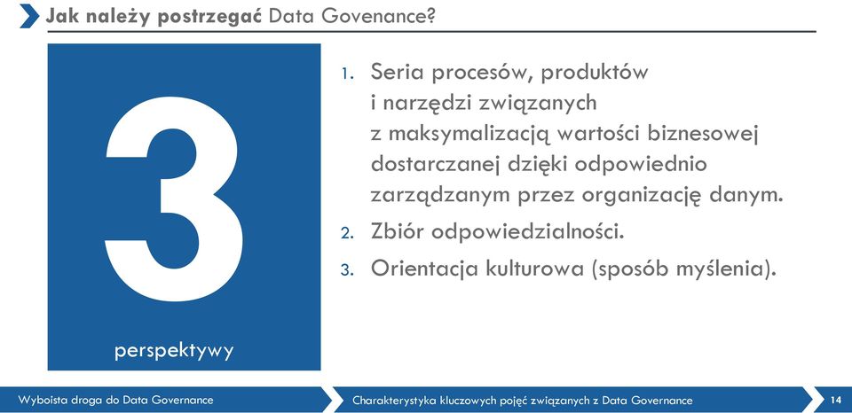 dostarczanej dzięki odpowiednio zarządzanym przez organizację danym.