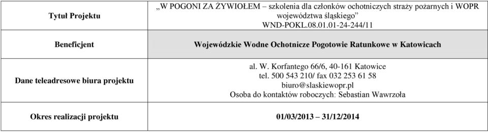 01-24-244/11 Wojewódzkie Wodne Ochotnicze Pogotowie Ratunkowe w Katowicach al. W. Korfantego 66/6, 40-161 Katowice tel.