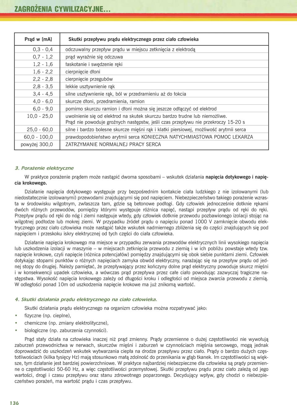 swêdzenie rêki 1,6-2,2 cierpniêcie d³oni 2,2-2,8 cierpniêcie przegubów 2,8-3,5 lekkie usztywnienie r¹k 3,4-4,5 silne usztywnienie r¹k, ból w przedramieniu a do ³okcia 4,0-6,0 skurcze d³oni,