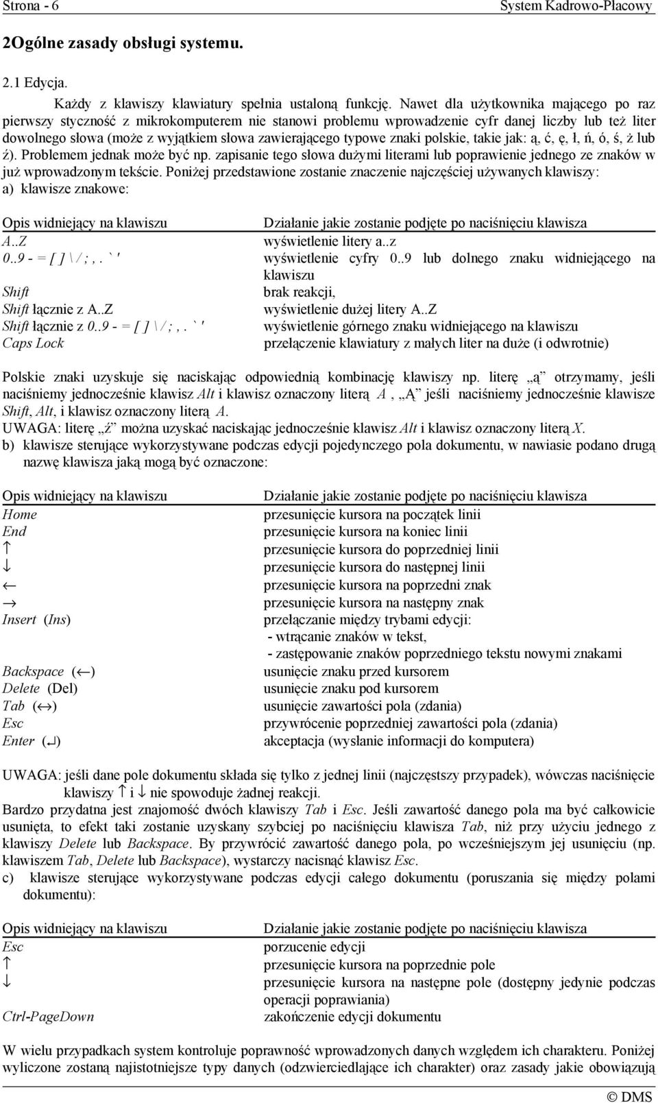 typowe znaki polskie, takie jak: ą, ć, ę, ł, ń, ó, ś, ż lub ź). Problemem jednak może być np. zapisanie tego słowa dużymi literami lub poprawienie jednego ze znaków w już wprowadzonym tekście.