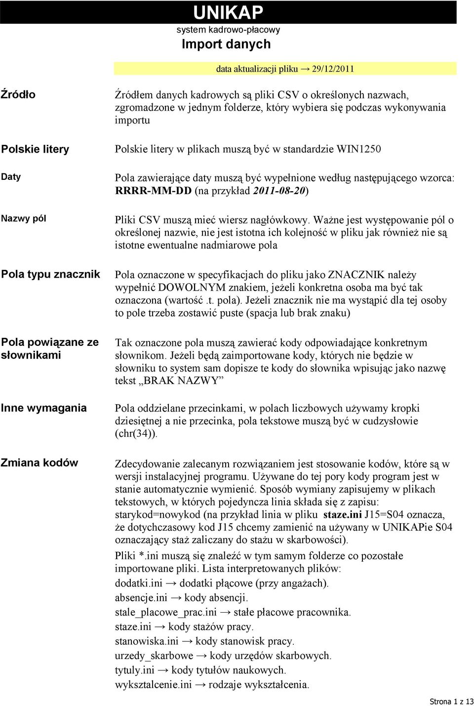 zawierające daty muszą być wypełnione według następującego wzorca: RRRR-MM-DD (na przykład 2011-08-20) Pliki CSV muszą mieć wiersz nagłówkowy.