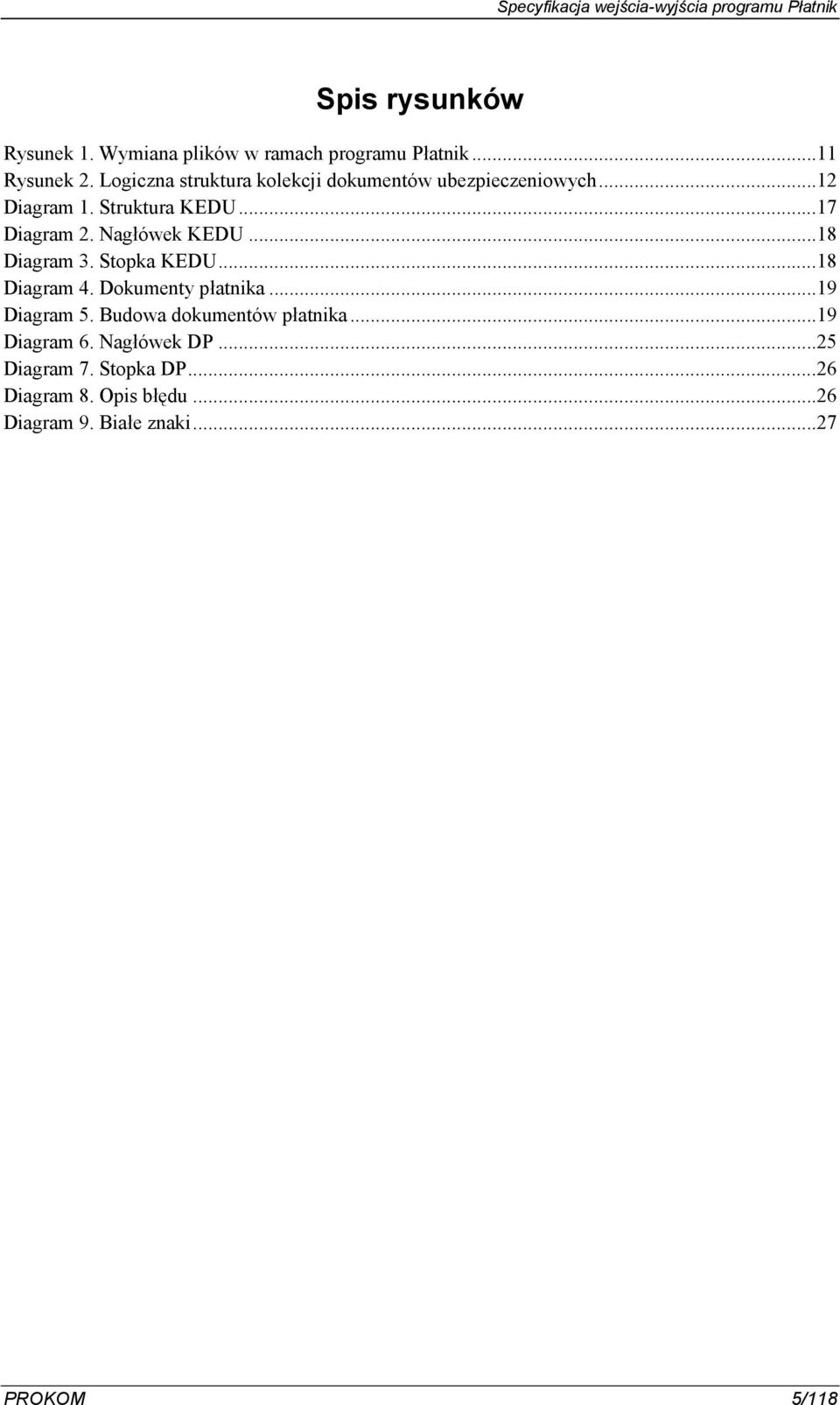 Nagówek KEDU...18 Diagram 3. Stopka KEDU...18 Diagram 4. Dokumenty patnika...19 Diagram 5.