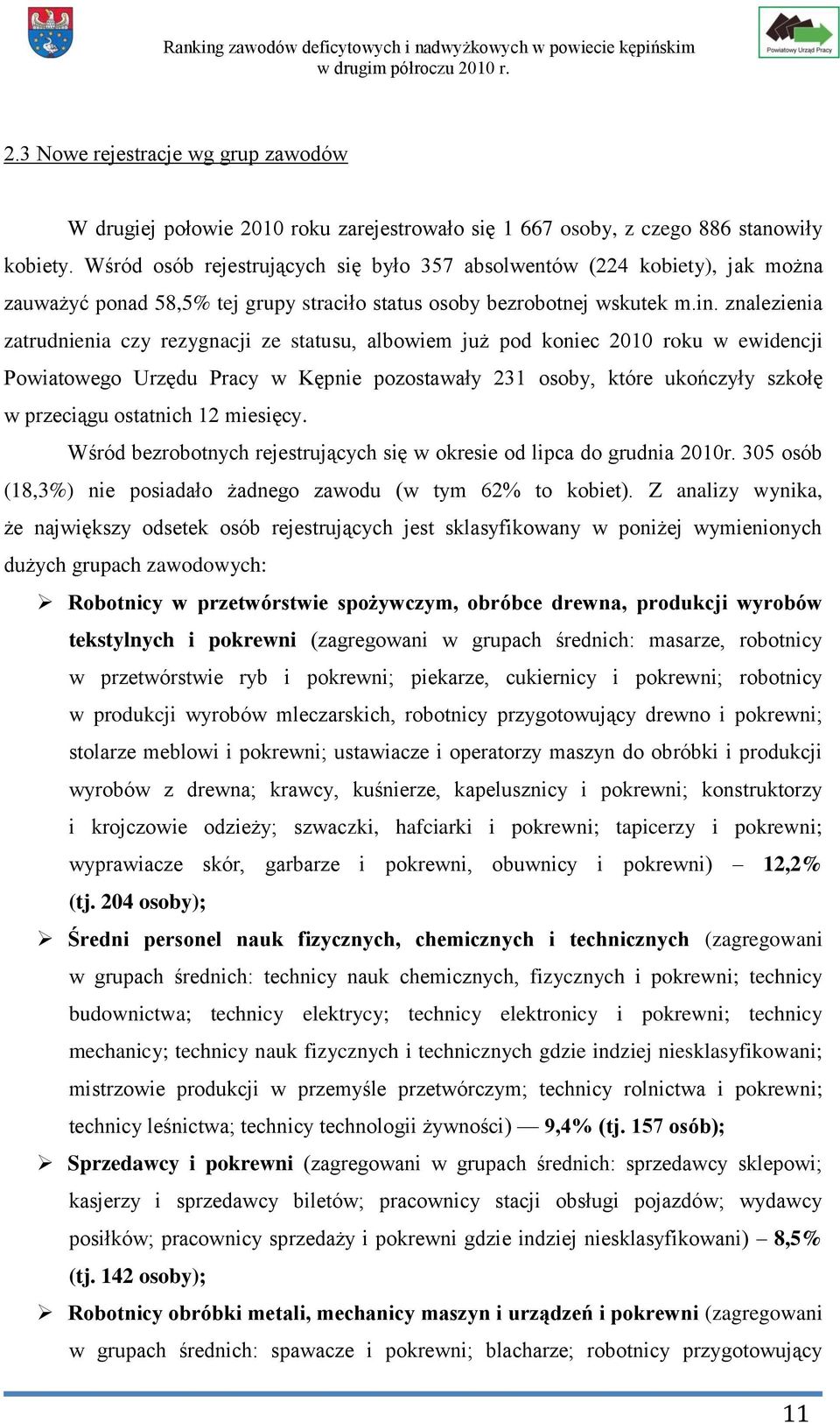 znalezienia zatrudnienia czy rezygnacji ze statusu, albowiem już pod koniec 2010 roku w ewidencji Powiatowego Urzędu Pracy w Kępnie pozostawały 231 osoby, które ukończyły szkołę w przeciągu ostatnich