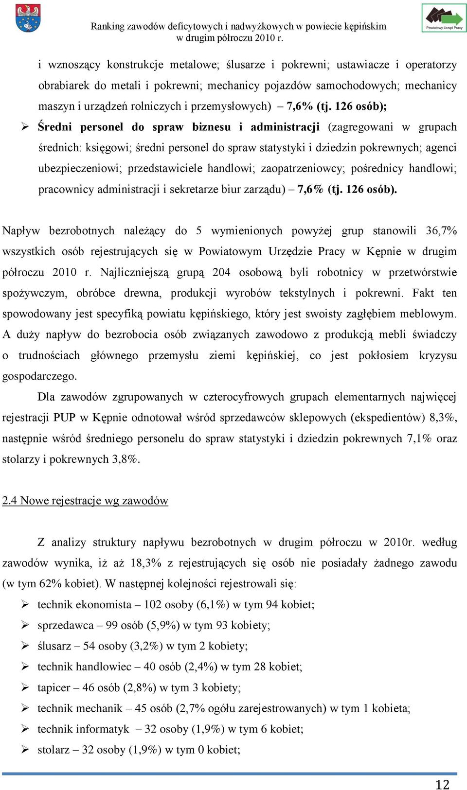 126 osób); Średni personel do spraw biznesu i administracji (zagregowani w grupach średnich: księgowi; średni personel do spraw statystyki i dziedzin pokrewnych; agenci ubezpieczeniowi;