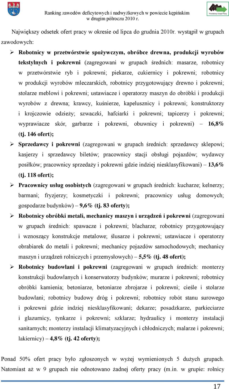 pokrewni; piekarze, cukiernicy i pokrewni; robotnicy w produkcji wyrobów mleczarskich, robotnicy przygotowujący drewno i pokrewni; stolarze meblowi i pokrewni; ustawiacze i operatorzy maszyn do