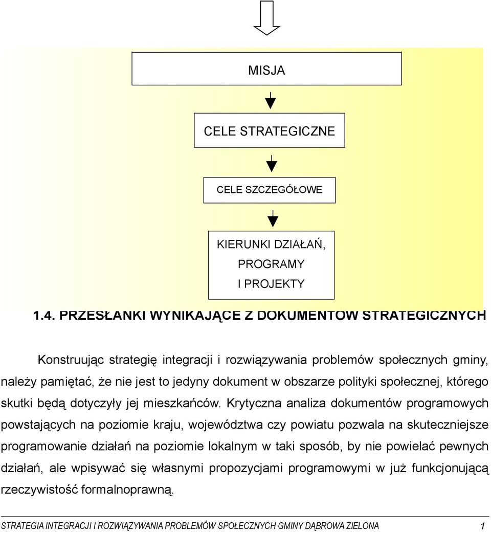 jedyny dokument w obszarze polityki społecznej, którego skutki będą dotyczyły jej mieszkańców.