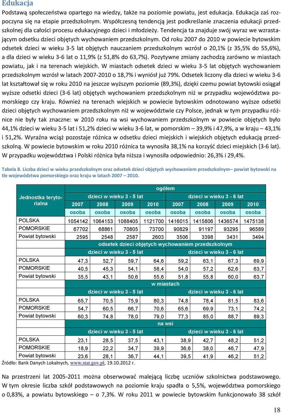 Tendencja ta znajduje swój wyraz we wzrastającym odsetku dzieci objętych wychowaniem przedszkolnym.