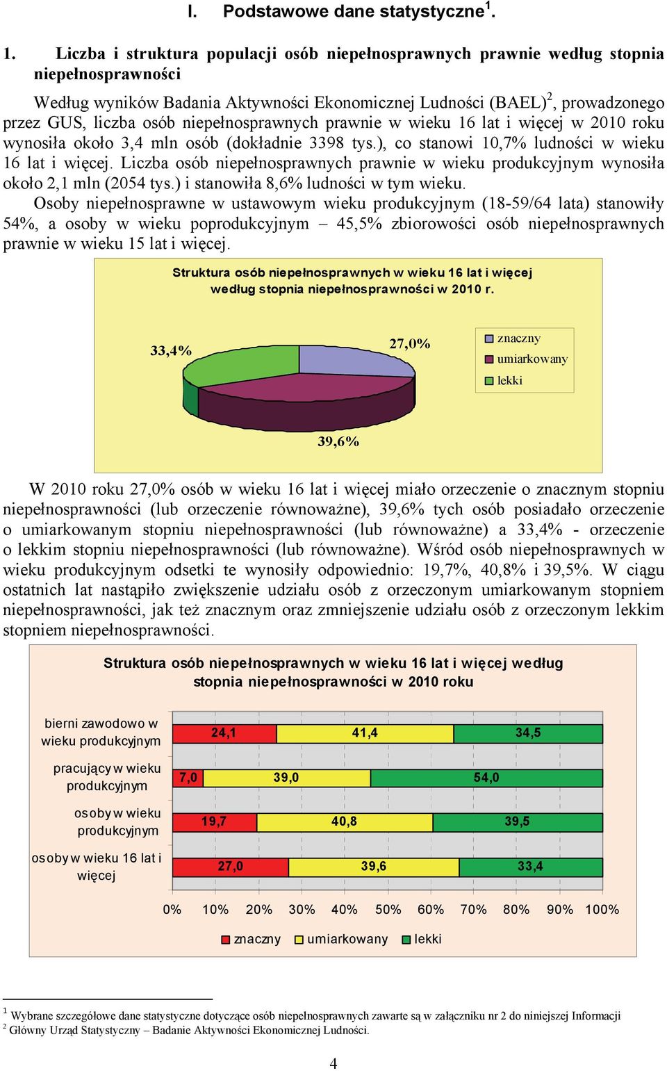 niepełnosprawnych prawnie w wieku 16 lat i więcej w 2010 roku wynosiła około 3,4 mln osób (dokładnie 3398 tys.), co stanowi 10,7% ludności w wieku 16 lat i więcej.