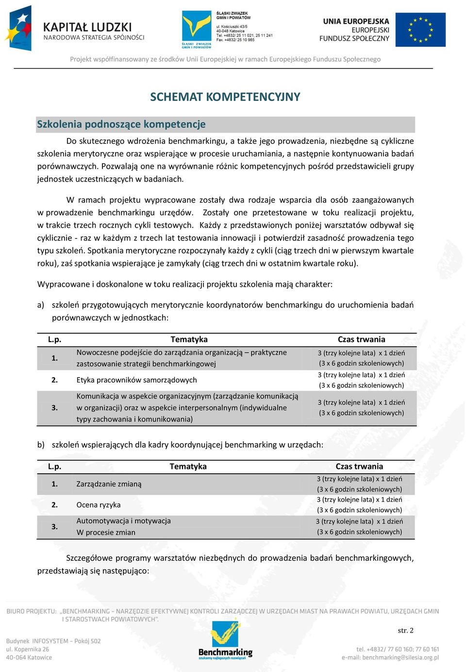 W ramach projektu wypracowane zostały dwa rodzaje wsparcia dla osób zaangażowanych w prowadzenie benchmarkingu urzędów.