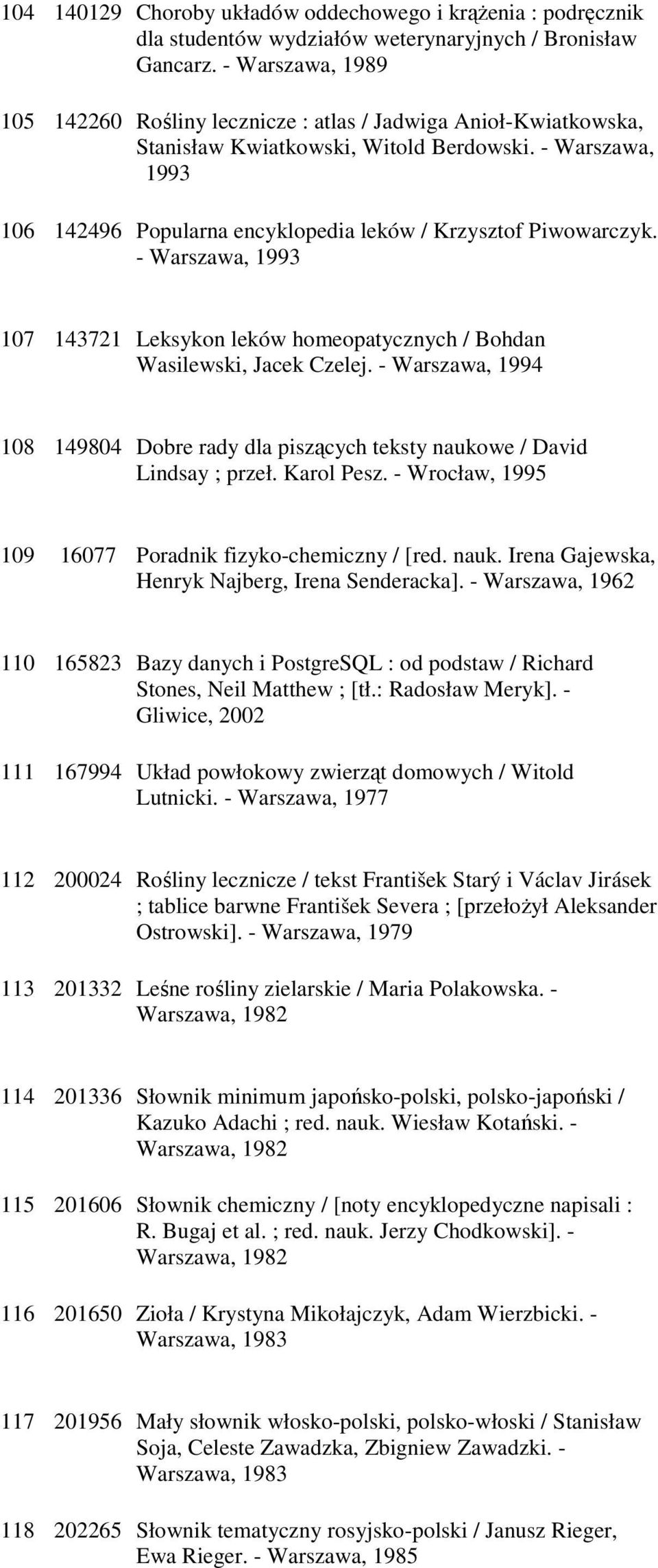 - Warszawa, 1993 106 142496 Popularna encyklopedia leków / Krzysztof Piwowarczyk. - Warszawa, 1993 107 143721 Leksykon leków homeopatycznych / Bohdan Wasilewski, Jacek Czelej.