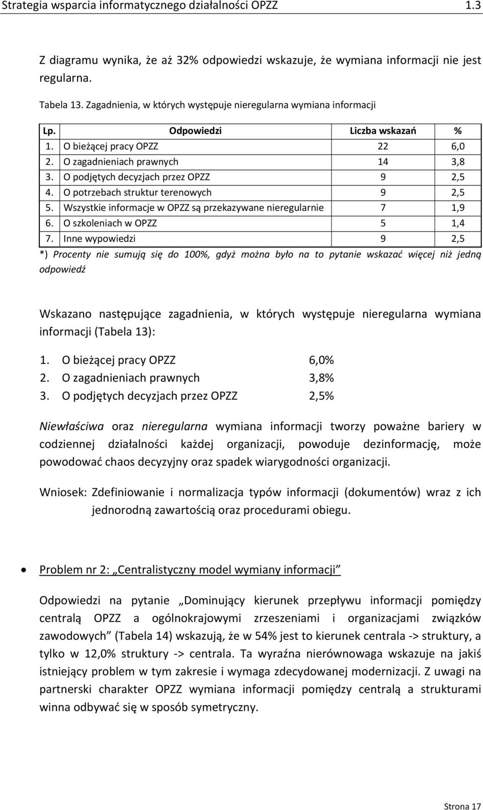 Wszystkie informacje w OPZZ są przekazywane nieregularnie 7 1,9 6. O szkoleniach w OPZZ 5 1,4 7.