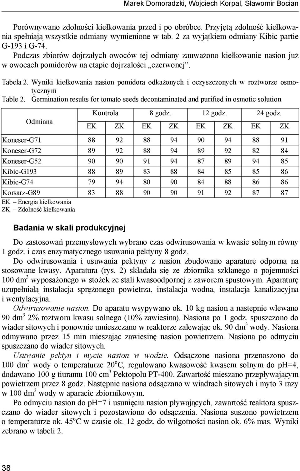 Wyniki kiełkowania nasion pomidora odkażonych i oczyszczonych w roztworze osmotycznym Table 2.