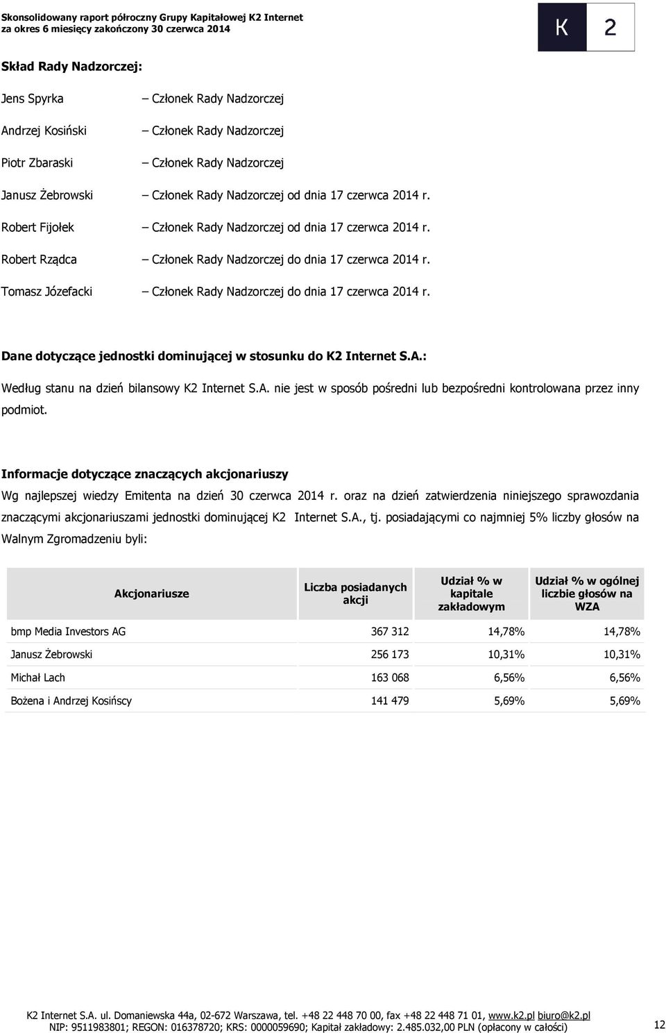 Tomasz Józefacki Członek Rady Nadzorczej do dnia 17 czerwca 2014 r. Dane dotyczące jednostki dominującej w stosunku do K2 Internet S.A.