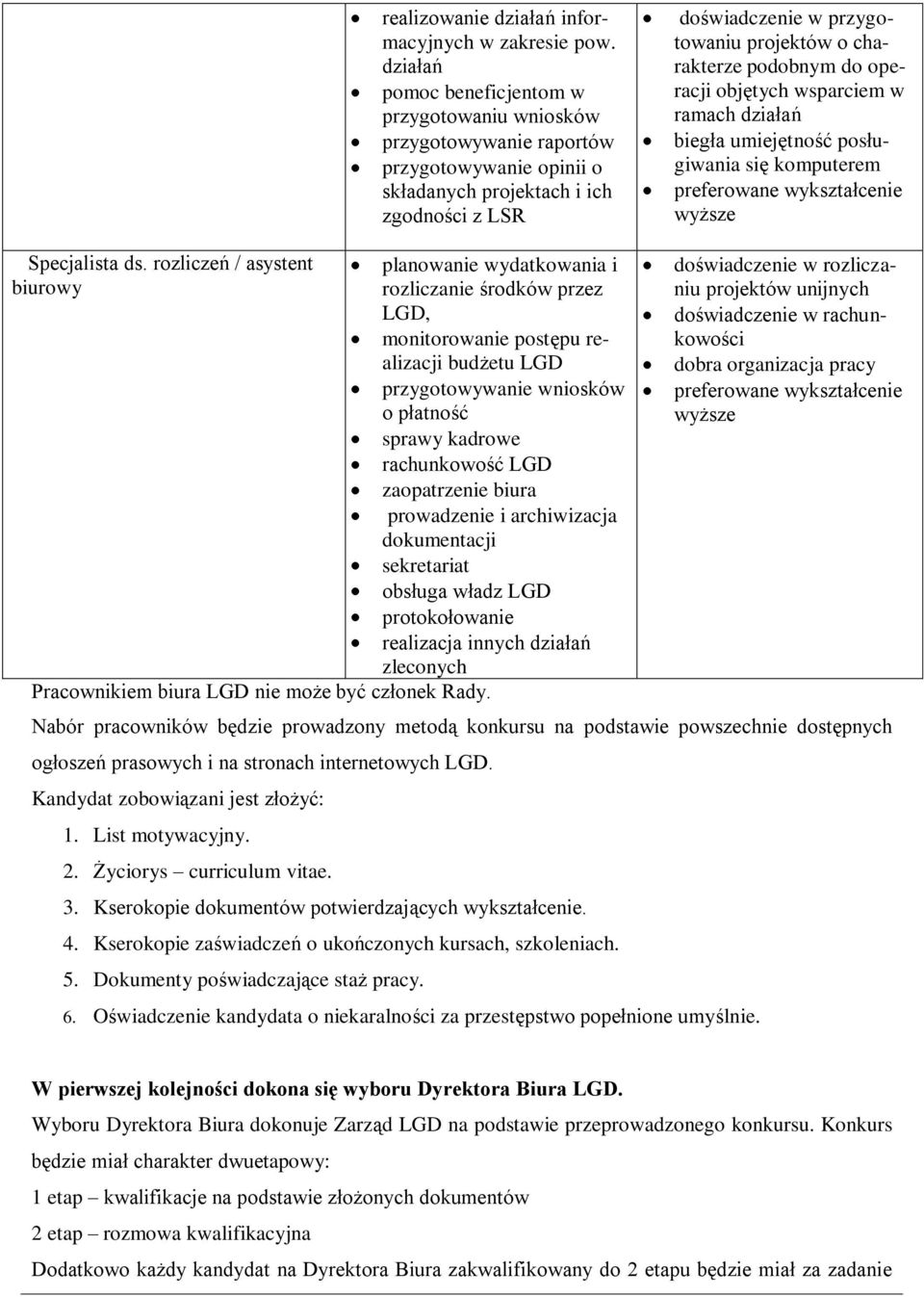 charakterze podobnym do operacji objętych wsparciem w ramach działań biegła umiejętność posługiwania się komputerem preferowane wykształcenie wyższe Specjalista ds.