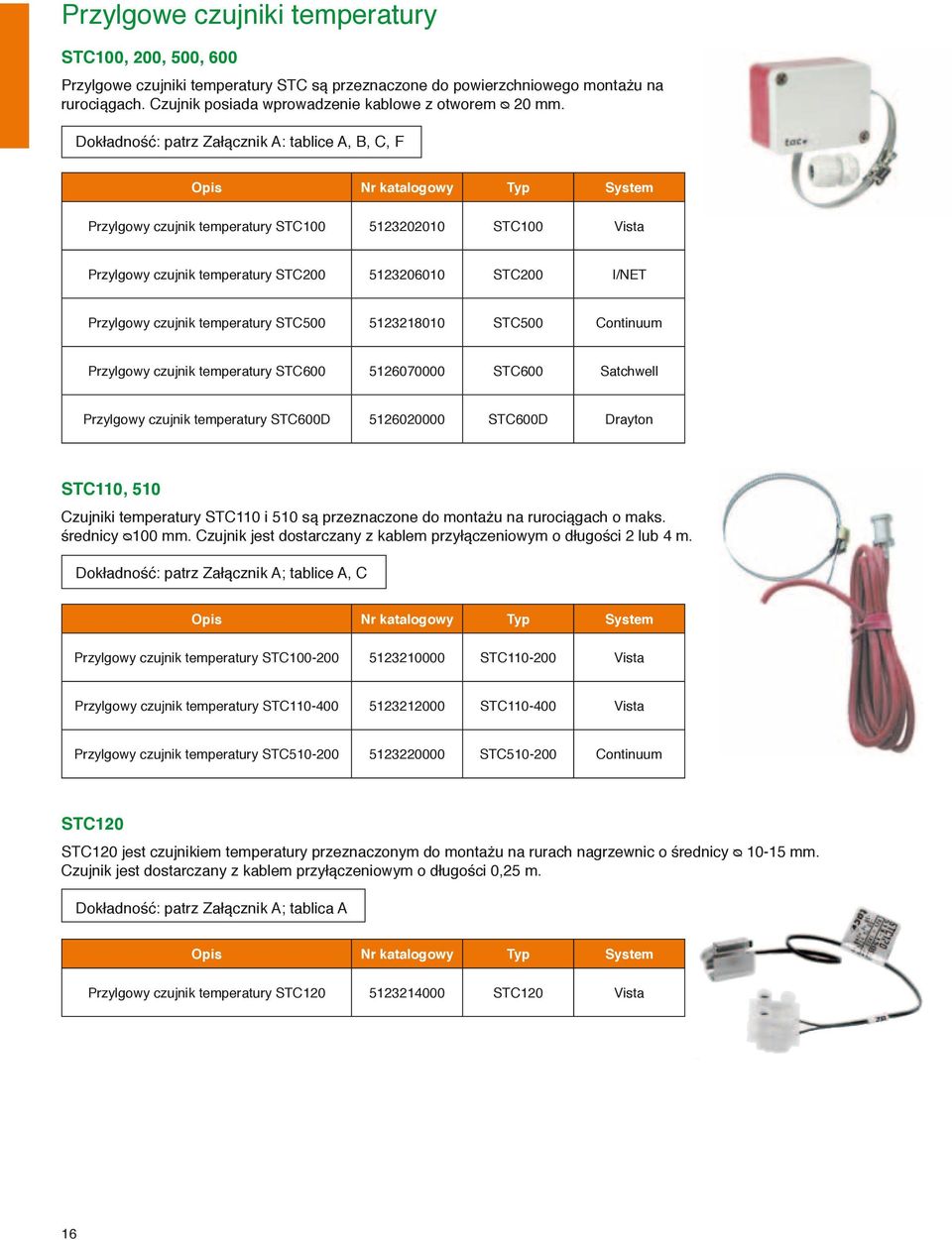 Dokładność: patrz Załącznik A: tablice A, B, C, F Opis Nr katalogowy Typ System Przylgowy czujnik temperatury STC100 5123202010 STC100 Vista Przylgowy czujnik temperatury STC200 5123206010 STC200