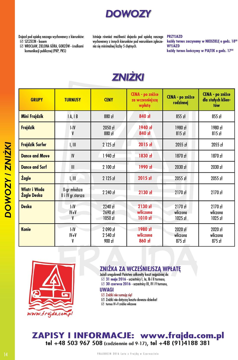 17 00 ZNIŻKI GRUPY TURNUSY CENY CENA - po zniżce za wczesniejszą wpłatę CENA - po zniżce rodzinnej CENA - po zniżce dla stałych klientów Mini Frajdzik I A, I B 880 zł 840 zł 8 zł 8 zł Frajdzik I-IV V