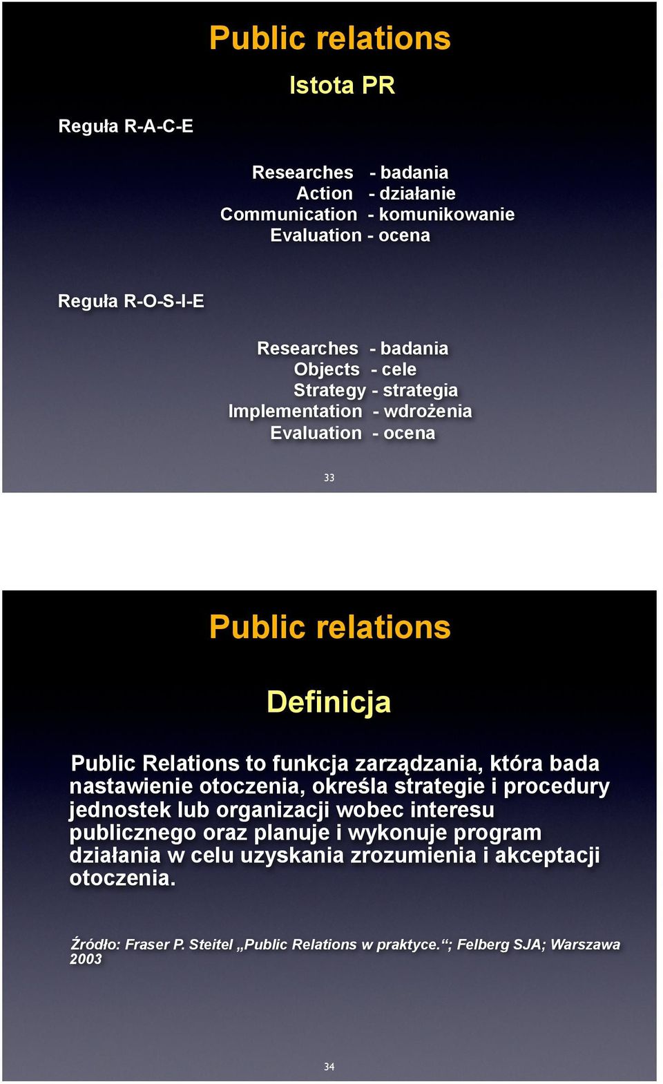 funkcja zarządzania, która bada nastawienie otoczenia, określa strategie i procedury jednostek lub organizacji wobec interesu publicznego oraz planuje i