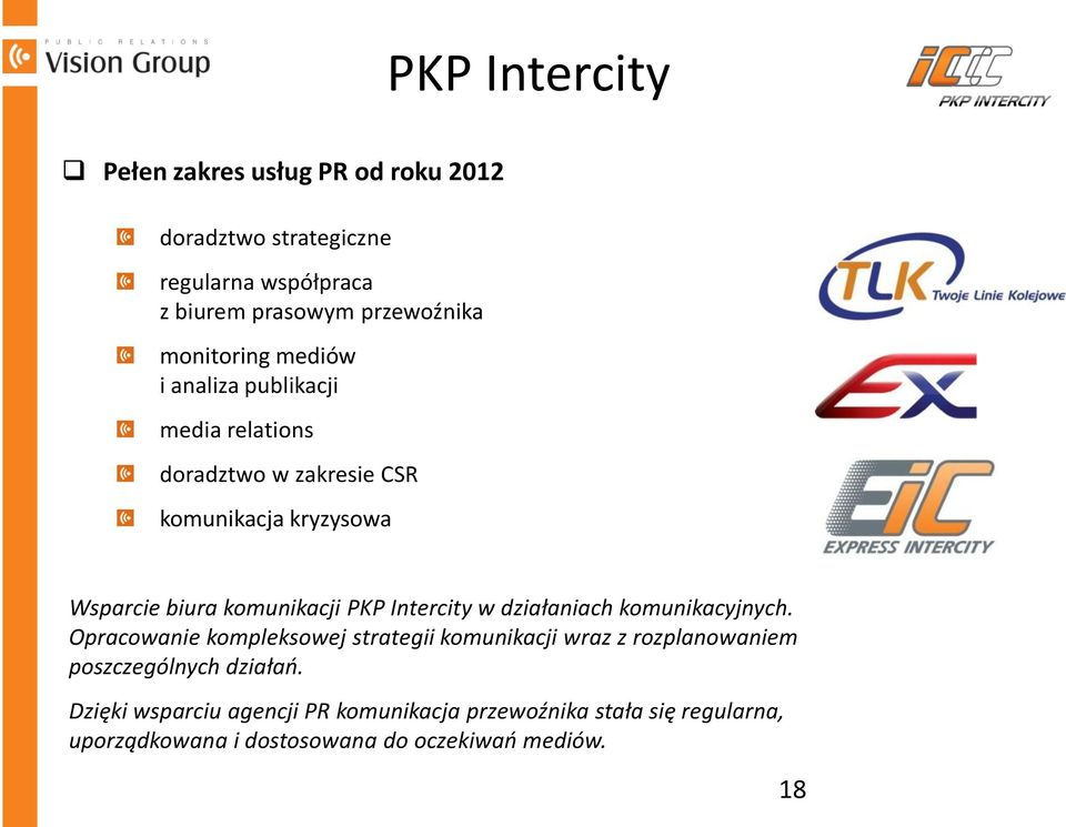 PKP Intercity w działaniach komunikacyjnych.