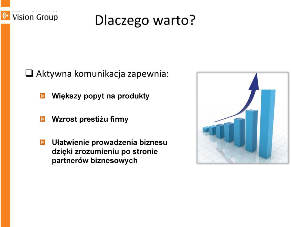 na produkty Wzrost prestiżu firmy