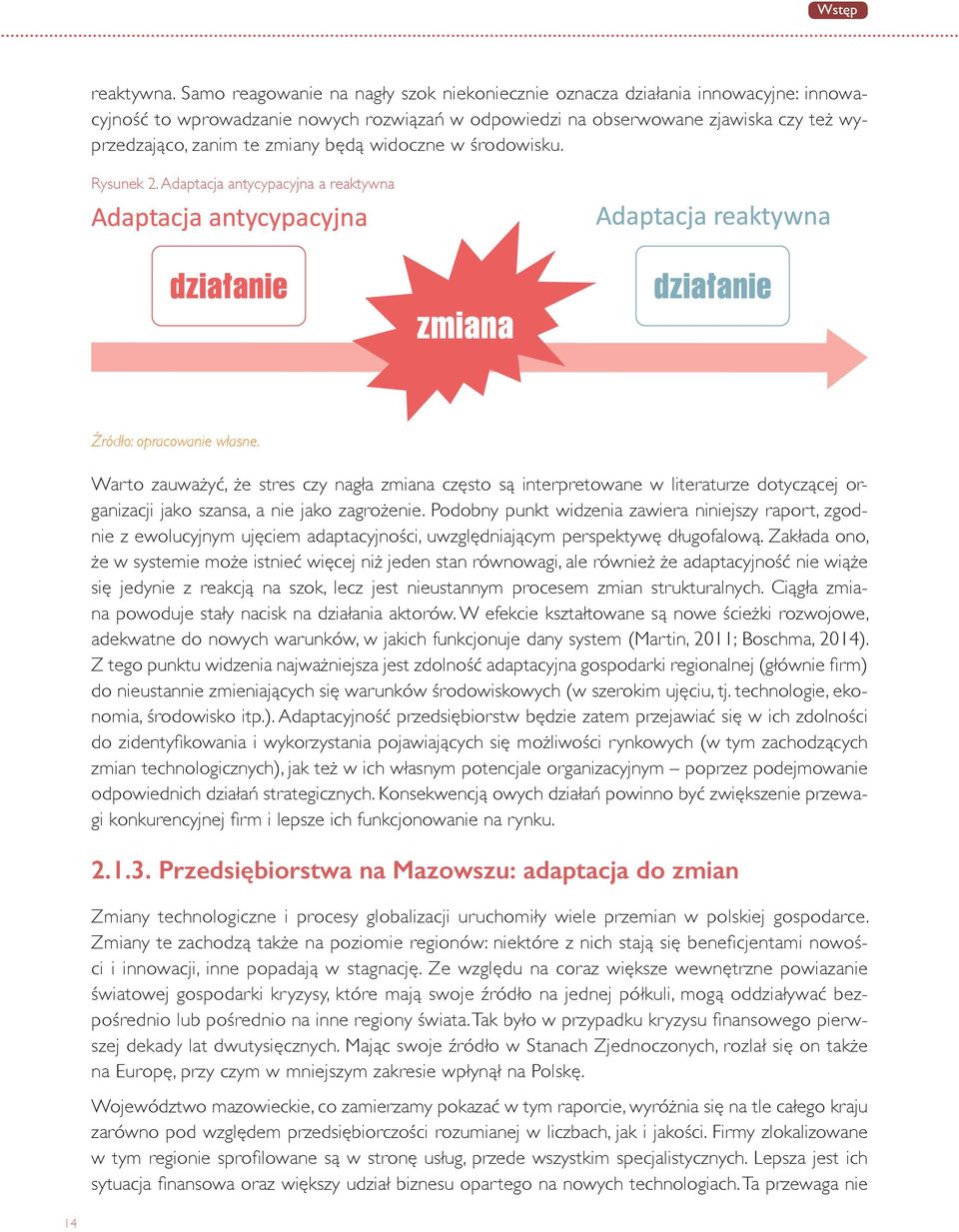 będą widoczne w środowisku. Rysunek 2. Adaptacja antycypacyjna a reaktywna Źródło: opracowanie własne.