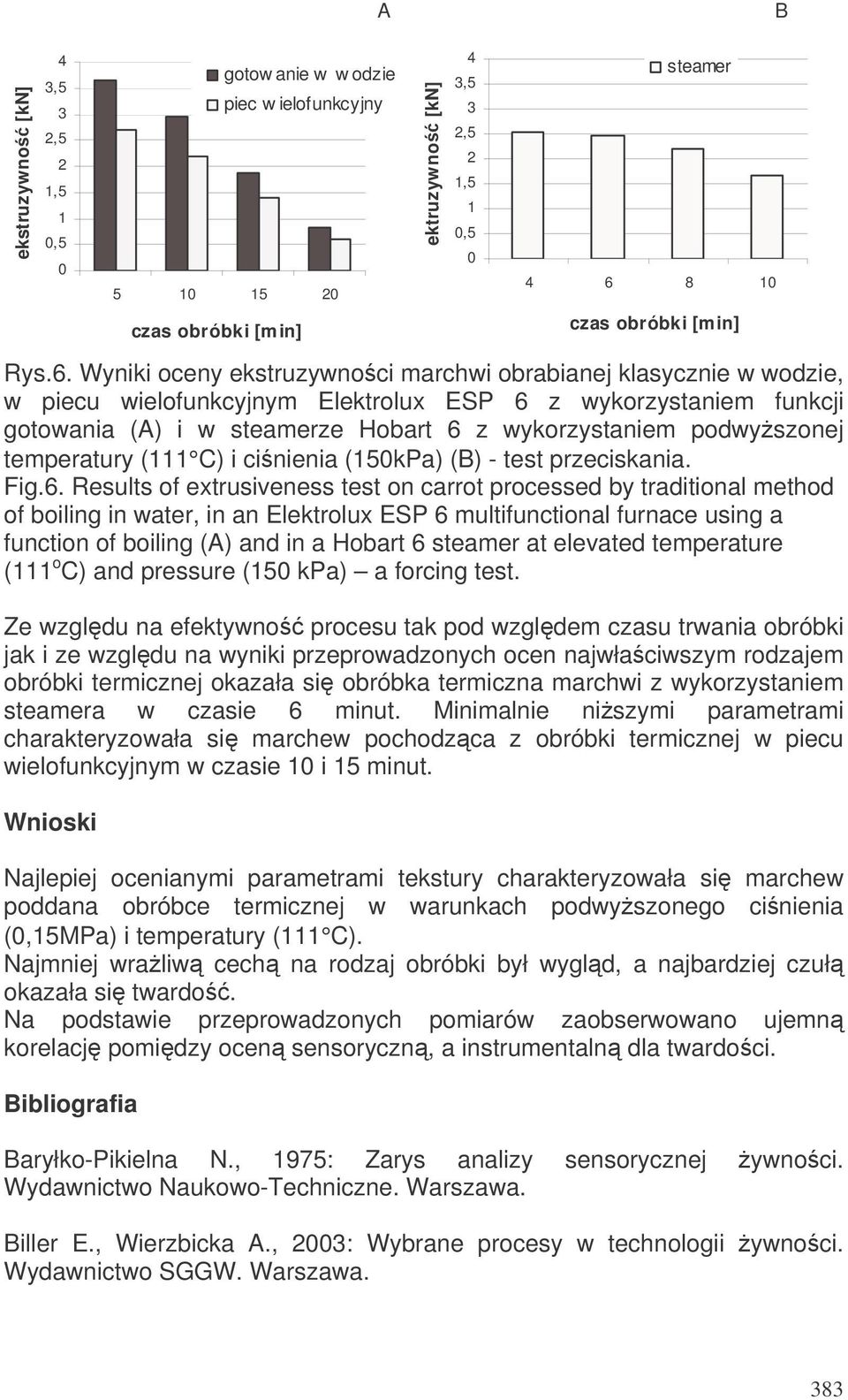 Wyniki oceny ekstruzywnoci marchwi obrabianej klasycznie w wodzie, w piecu wielofunkcyjnym Elektrolux ESP 6 z wykorzystaniem funkcji gotowania (A) i w steamerze Hobart 6 z wykorzystaniem podwyszonej