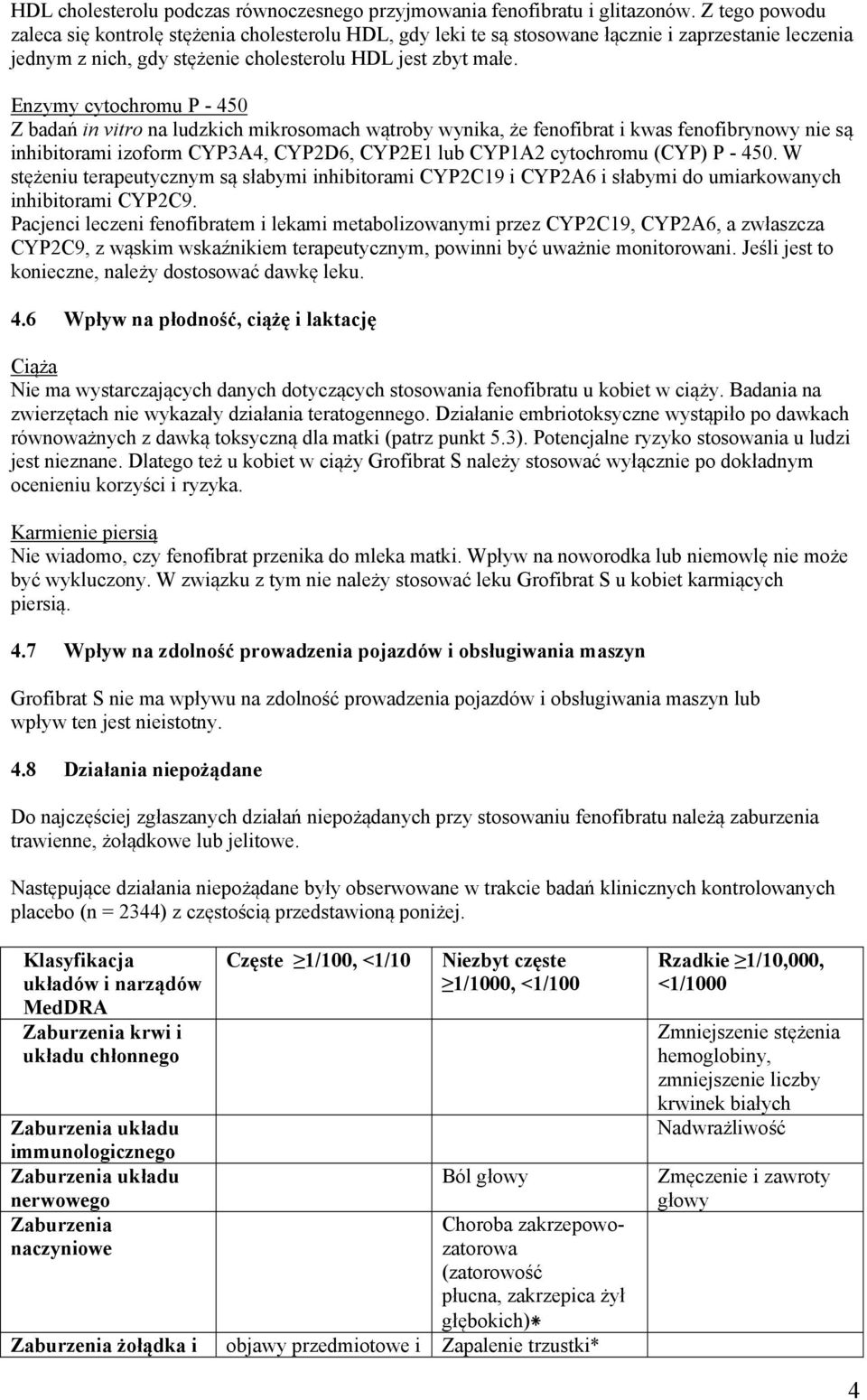 Enzymy cytochromu P - 450 Z badań in vitro na ludzkich mikrosomach wątroby wynika, że fenofibrat i kwas fenofibrynowy nie są inhibitorami izoform CYP3A4, CYP2D6, CYP2E1 lub CYP1A2 cytochromu (CYP) P