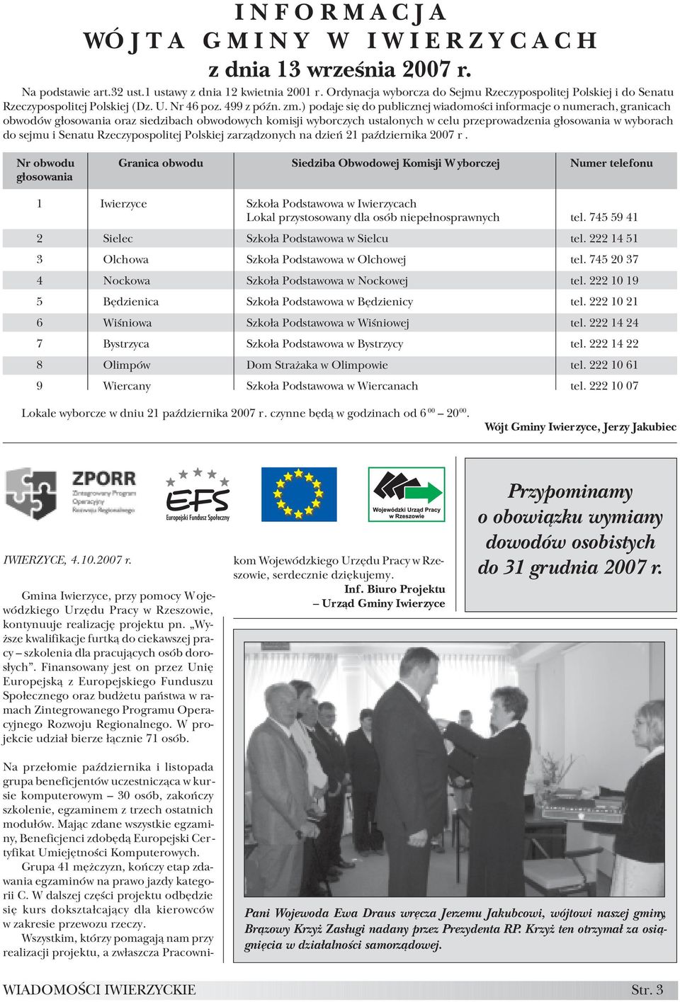 ) podaje siê do publicznej wiadomoœci informacje o numerach, granicach obwodów g³osowania oraz siedzibach obwodowych komisji wyborczych ustalonych w celu przeprowadzenia g³osowania w wyborach do