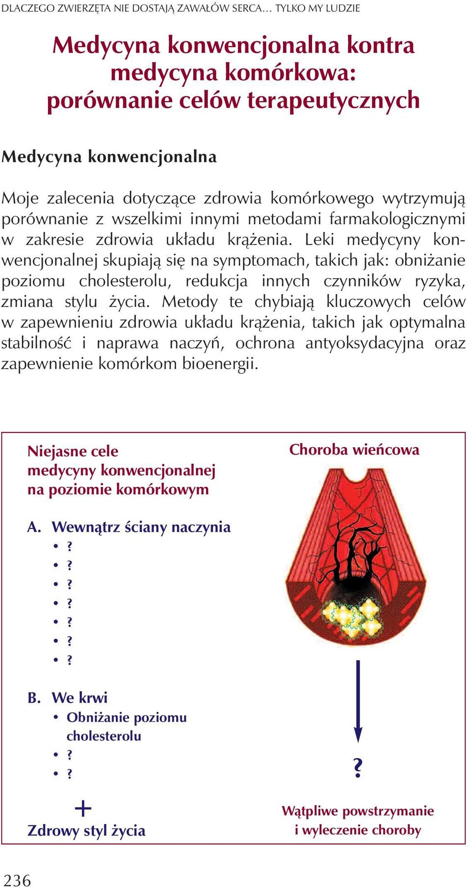 Leki medycyny konwencjonalnej skupiaj¹ siê na symptomach, takich jak: obni anie poziomu cholesterolu, redukcja innych czynników ryzyka, zmiana stylu ycia.