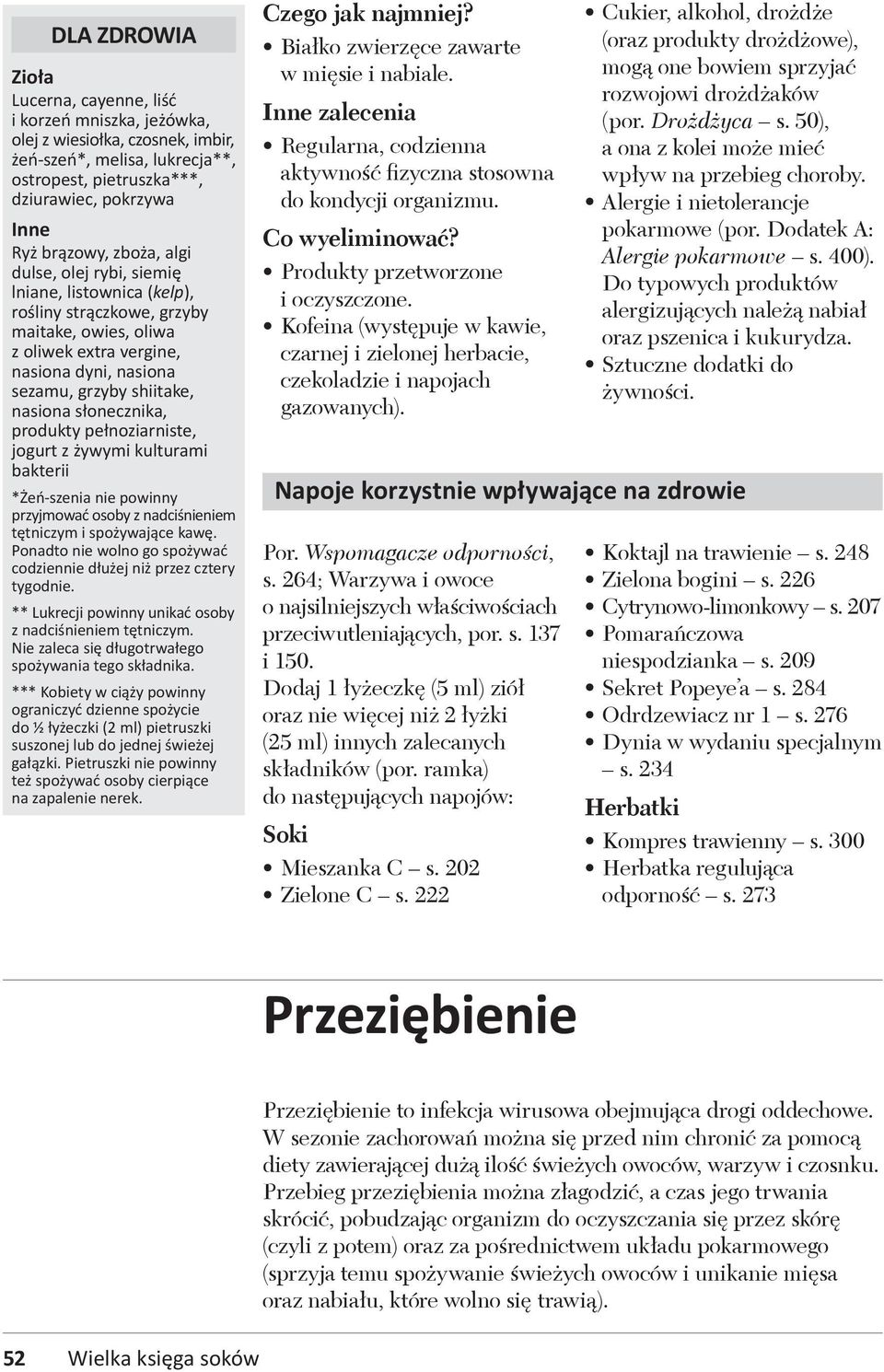 słonecznika, produkty pełnoziarniste, jogurt z żywymi kulturami bakterii *Żeń-szenia nie powinny przyjmować osoby z nadciśnieniem tętniczym i spożywające kawę.