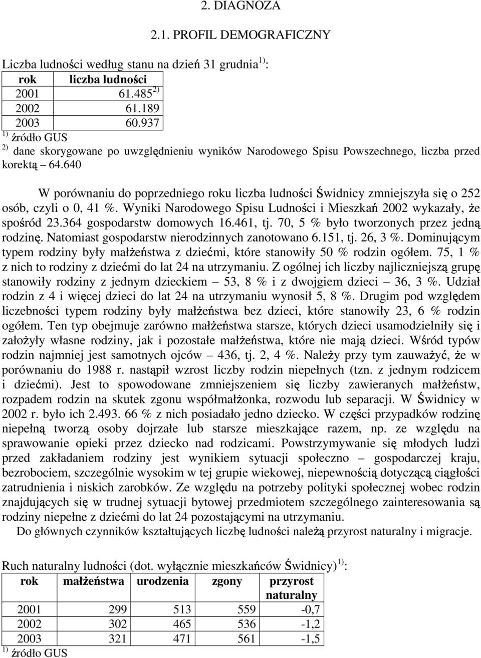 640 W porównaniu do poprzedniego roku liczba ludno ci widnicy zmniejszyła si o 252 osób, czyli o 0, 41 %. Wyniki Narodowego Spisu Ludno ci i Mieszka 2002 wykazały, e spo ród 23.