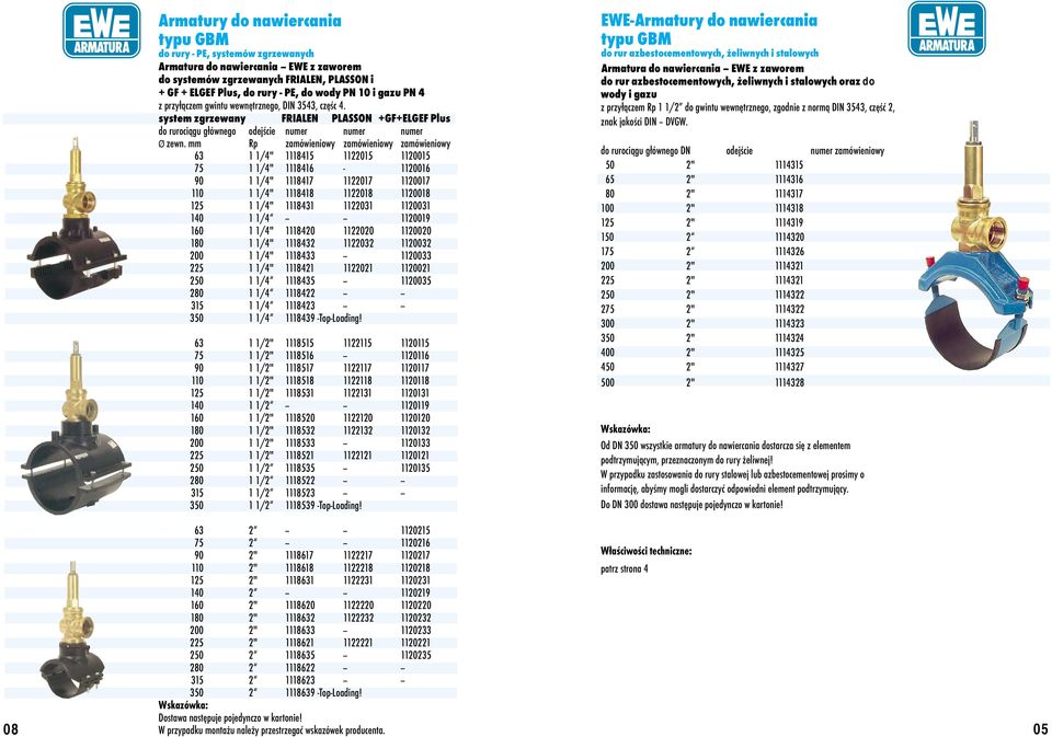 mm Rp zamówieniowy zamówieniowy zamówieniowy 63 1 1/4" 1118415 1122015 1120015 75 1 1/4" 1118416-1120016 90 1 1/4" 1118417 1122017 1120017 110 1 1/4" 1118418 1122018 1120018 125 1 1/4" 1118431