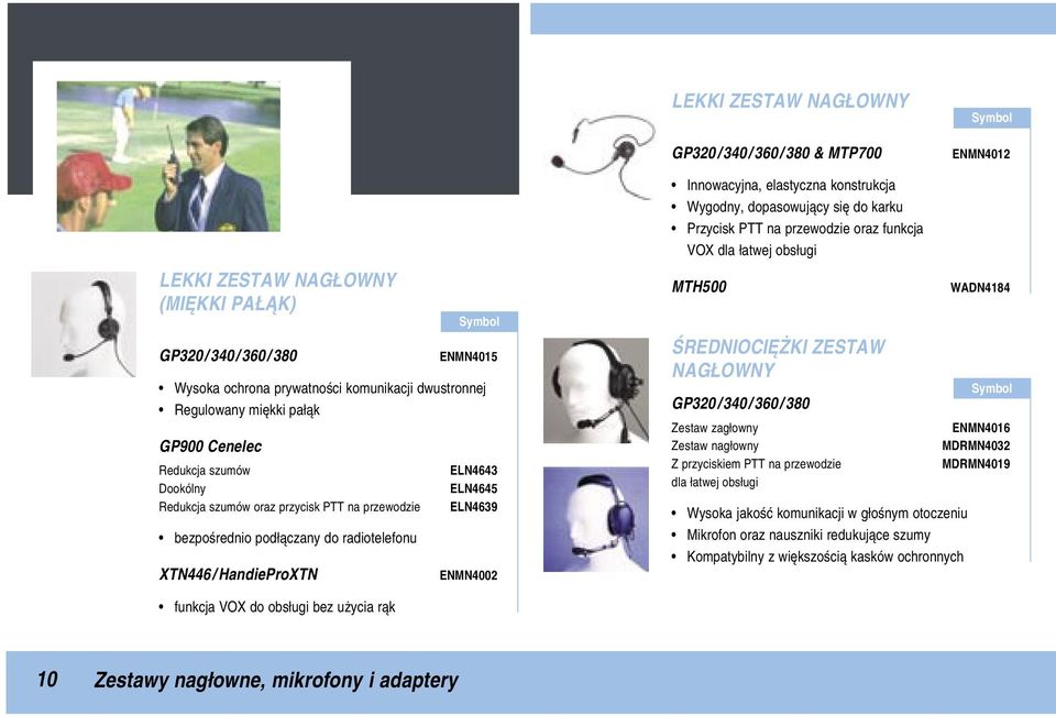 àczany do radiotelefonu XTN446 / HandieProXTN ELN4643 ELN4645 ELN4639 ENMN4002 MTH500 ÂREDNIOCI KI ZESTAW NAG OWNY Zestaw zag owny Zestaw nag owny Z przyciskiem PTT na przewodzie dla atwej obs ugi