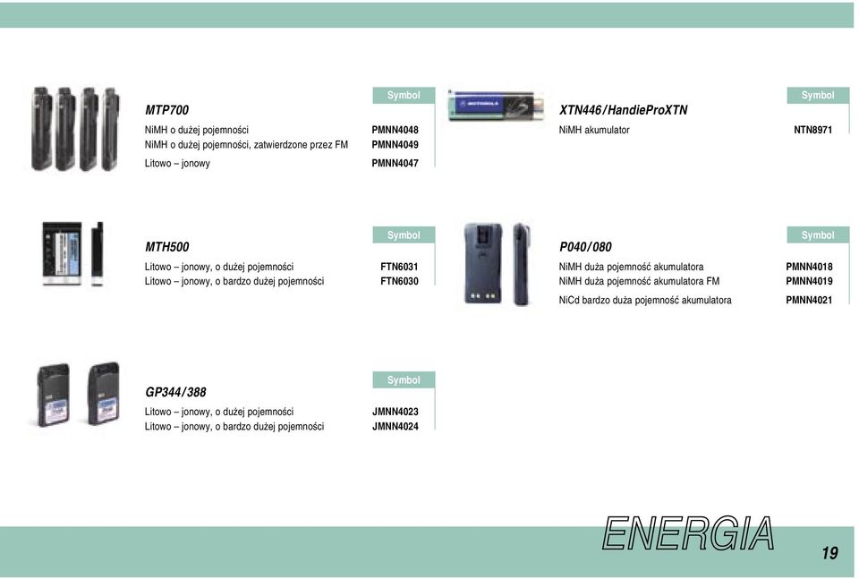 akumulatora PMNN4018 Litowo jonowy, o bardzo du ej pojemnoêci FTN6030 NiMH du a pojemnoêç akumulatora FM PMNN4019 NiCd bardzo du