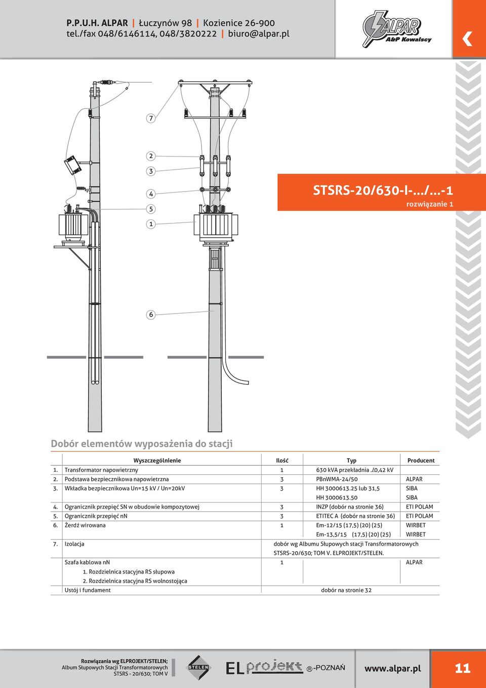 HH 3000613.